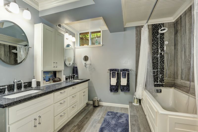Top Bathroom Remodeling Companies in Watertown, SD